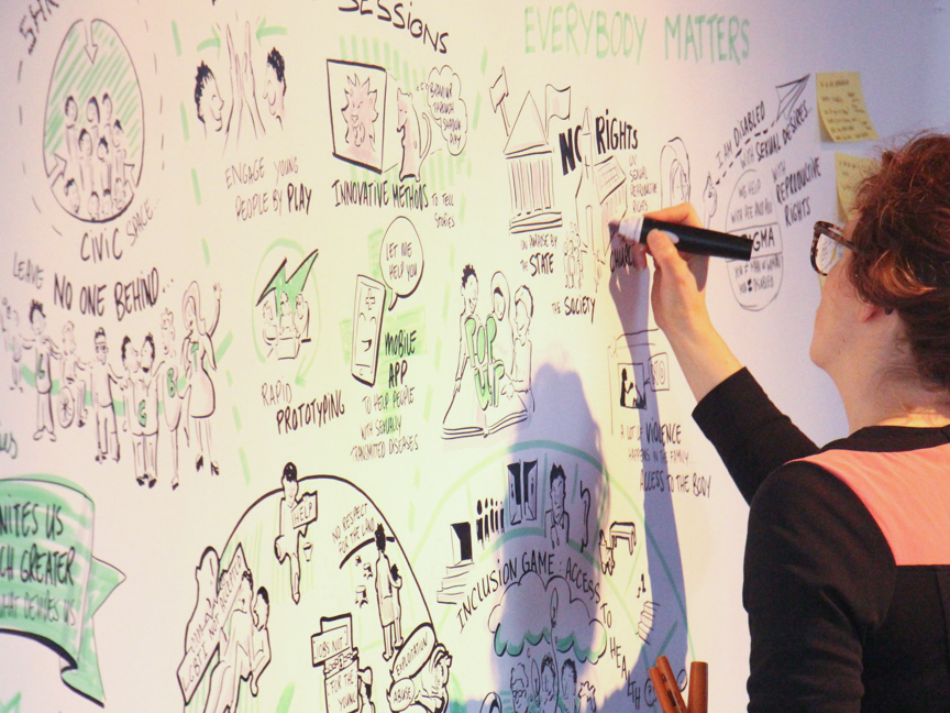 Graphic Recording and Visual Support for Oxfam Novib