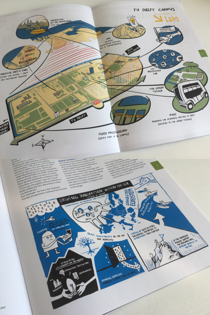 Illustraties HOI Magazine