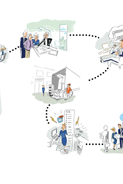 Illustraties customer journey