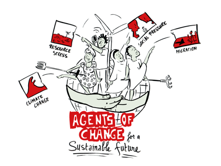 Illustraties voor Hivos